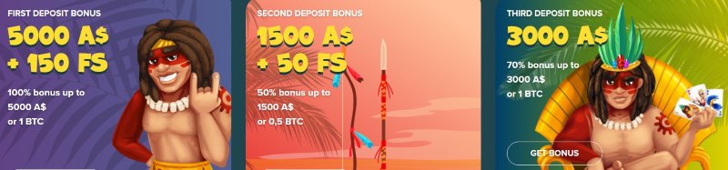 Abo Casino Welcome Bonus Abo Casino bonus codes