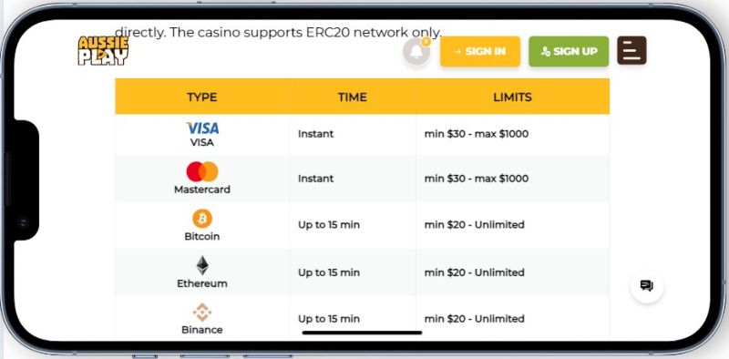 Aussieplay Casino Payments Aussie Play Casino Deposit