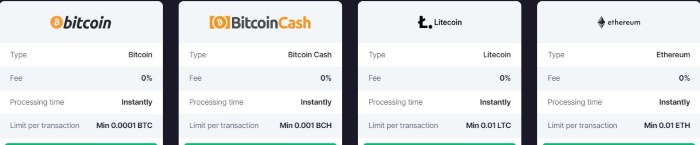 Bitstarz Banking Bitstarz Deposit