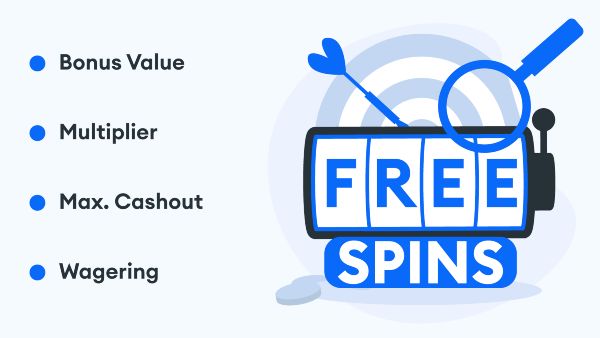 No deposit free spins bonus At casino Free spins casino