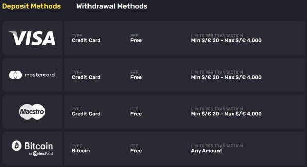 Getslots Online Casino Banking title=