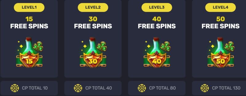 Getslots Online Casino Loyalty Program Getslots Online Casino VIP