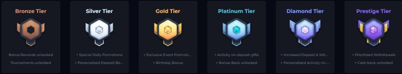Goldwin Casino VIP Goldwin Casino Deposit Bonus