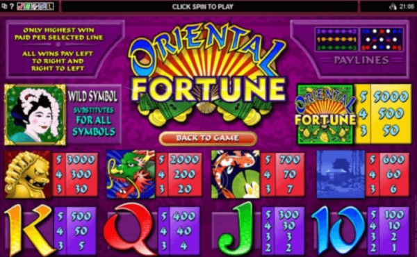 Oriental Fortune Slot Oriental Fortune Casinos