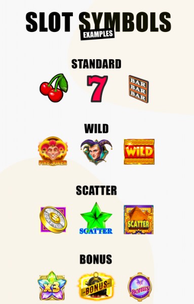 Real Money Pokies Symbols Real Money Pokies Symbols