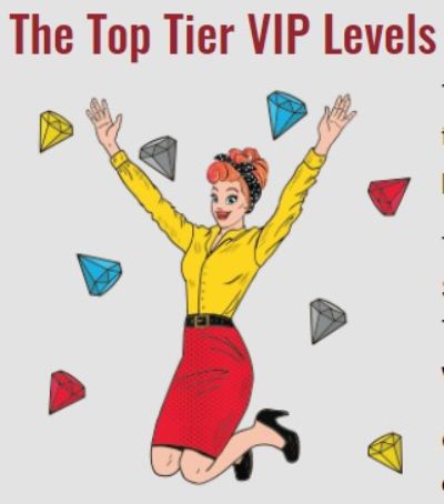 Slots Capital Casino VIP Slots Capital Casino No Deposit Bonus Code